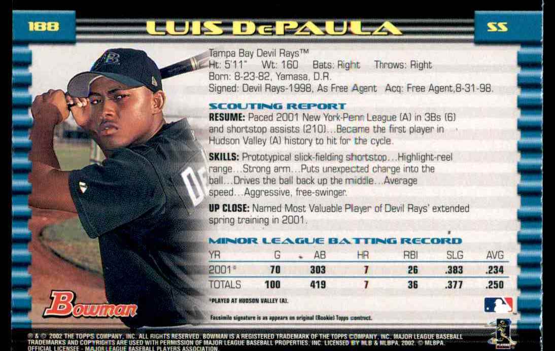 2002 Bowman Bowman Luis DePaula #188 card back image