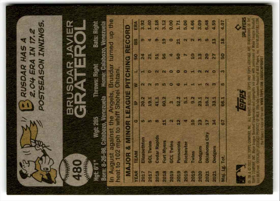 2022 Topps Heritage SP Short Print Brusdar Graterol #480 card back image