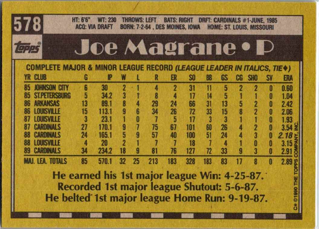1990 Topps Joe Magrane #578 card back image