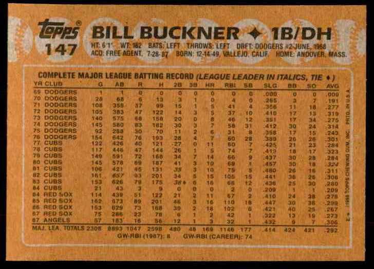 1988 Topps Bill Buckner #147 card back image