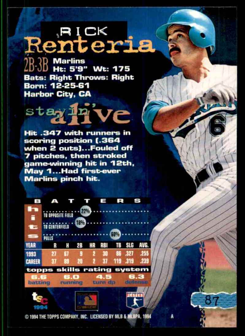 1994 Stadium Club Rick Renteria #87 card back image