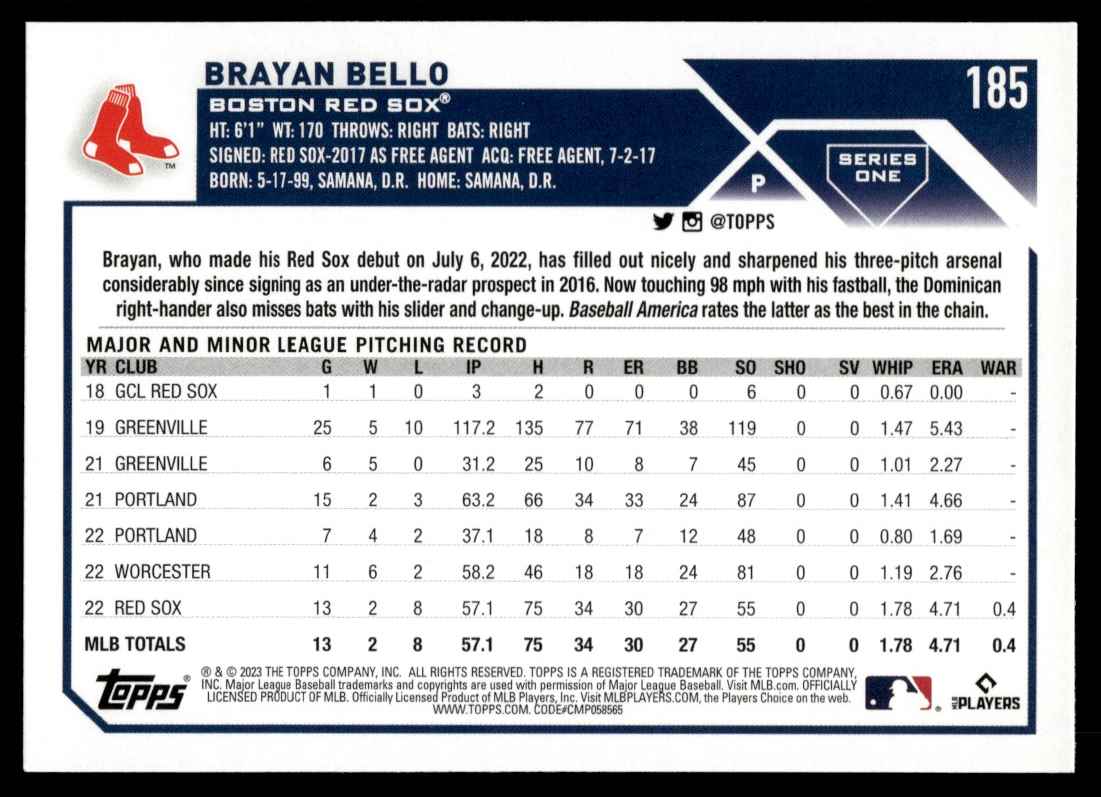 2023 Topps Brayan Bello #185 card back image