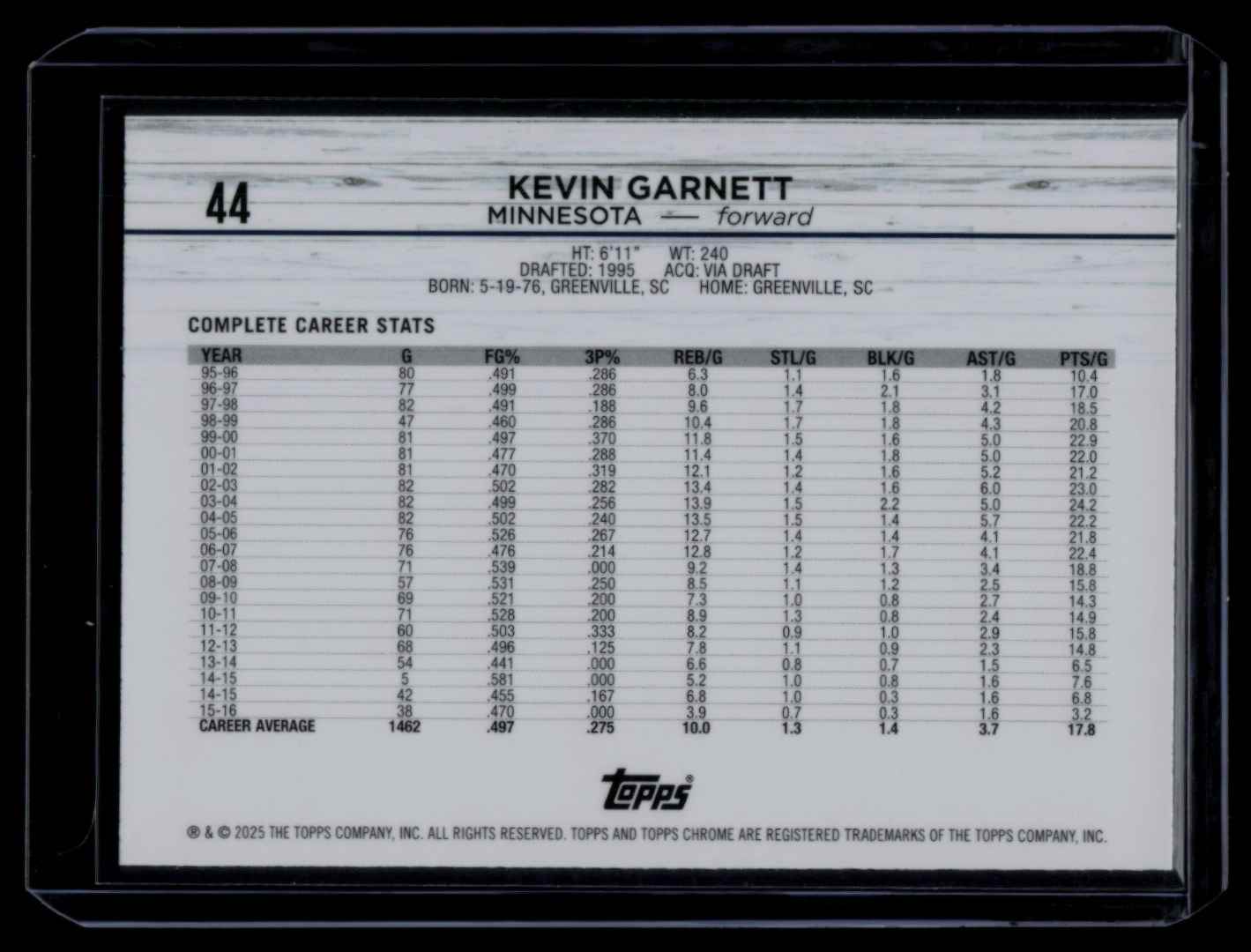 2024-25 Topps Chrome KEVIN GARNETT #44 card back image