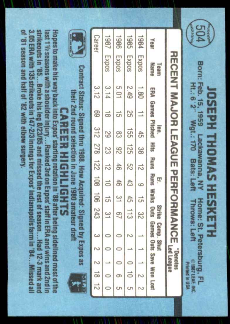 1988 Donruss Joe Hesketh #504 card back image