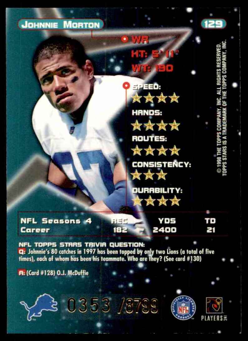 1998 Topps Stars Johnnie Morton #129 card back image