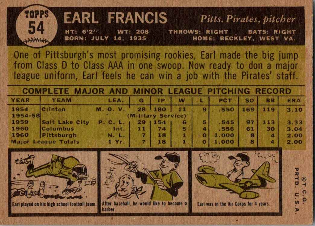 1961 Topps EARL FRANCIS #54 card back image