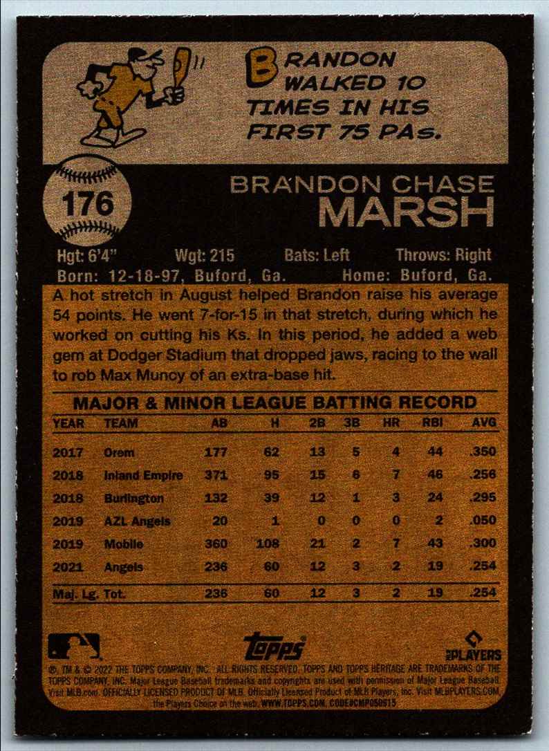 2022 Topps Heritage High Number Brandon Marsh #176 card back image