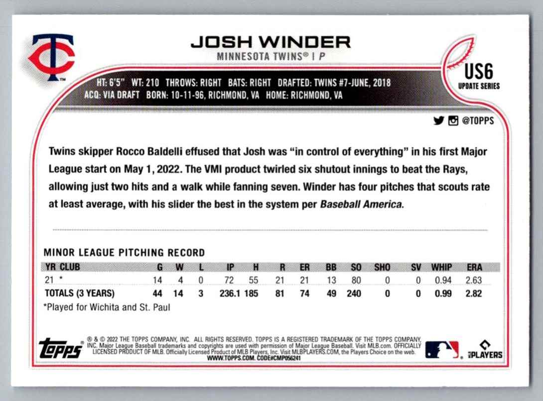 2022 Topps Update Josh Winder #US6 card back image