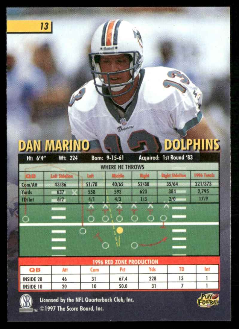 1997 Score Board Playbook Dan Marino #13 card back image
