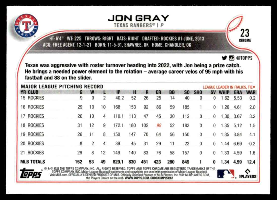 2022 Topps Chrome Sepia Refractors Jon Gray #23 card back image