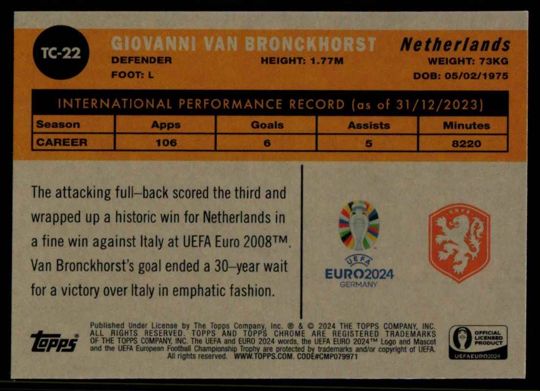 2024 2024 Topps Chrome UEFA Euro 1960 GIOVANNI VAN BRONCKHORST #TC-22 card back image