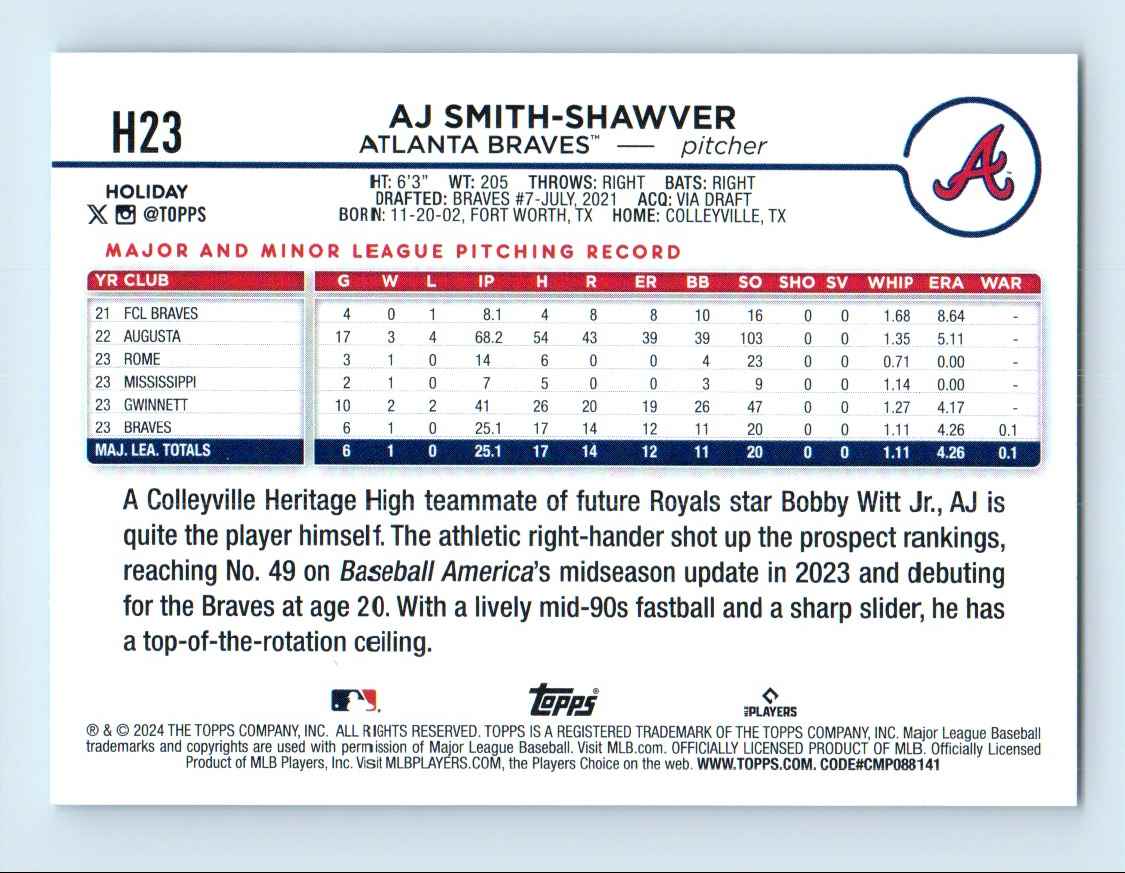 2024 Topps Holiday AJ Smith-Shawver #H23 card back image