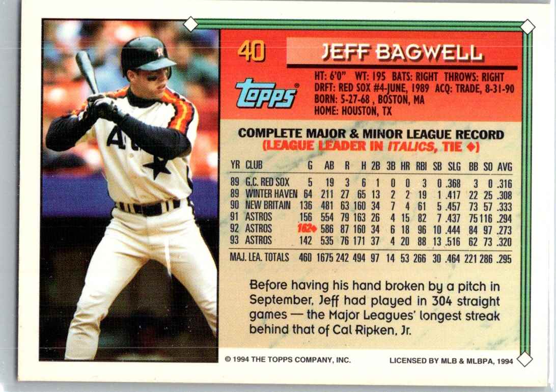 1994 Topps Jeff Bagwell #40 card back image