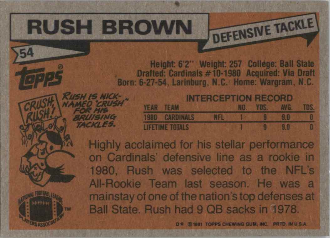 1981 Topps Rush Brown #54 card back image