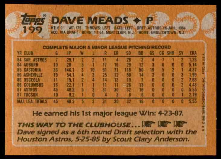 1988 Topps Dave Meads #199 card back image