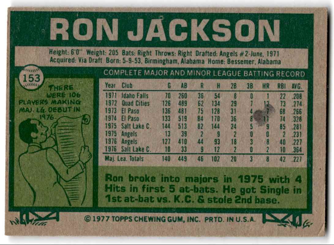 1977 Topps Ron Jackson #153 card back image