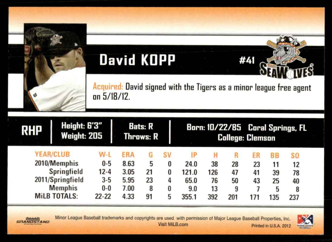 2012 MiLB David Kopp card back image