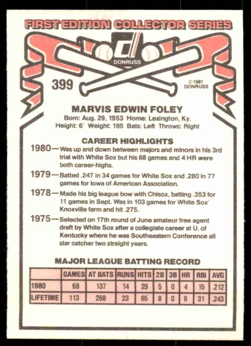 1981 Donruss Marvis Foley #399 card back image