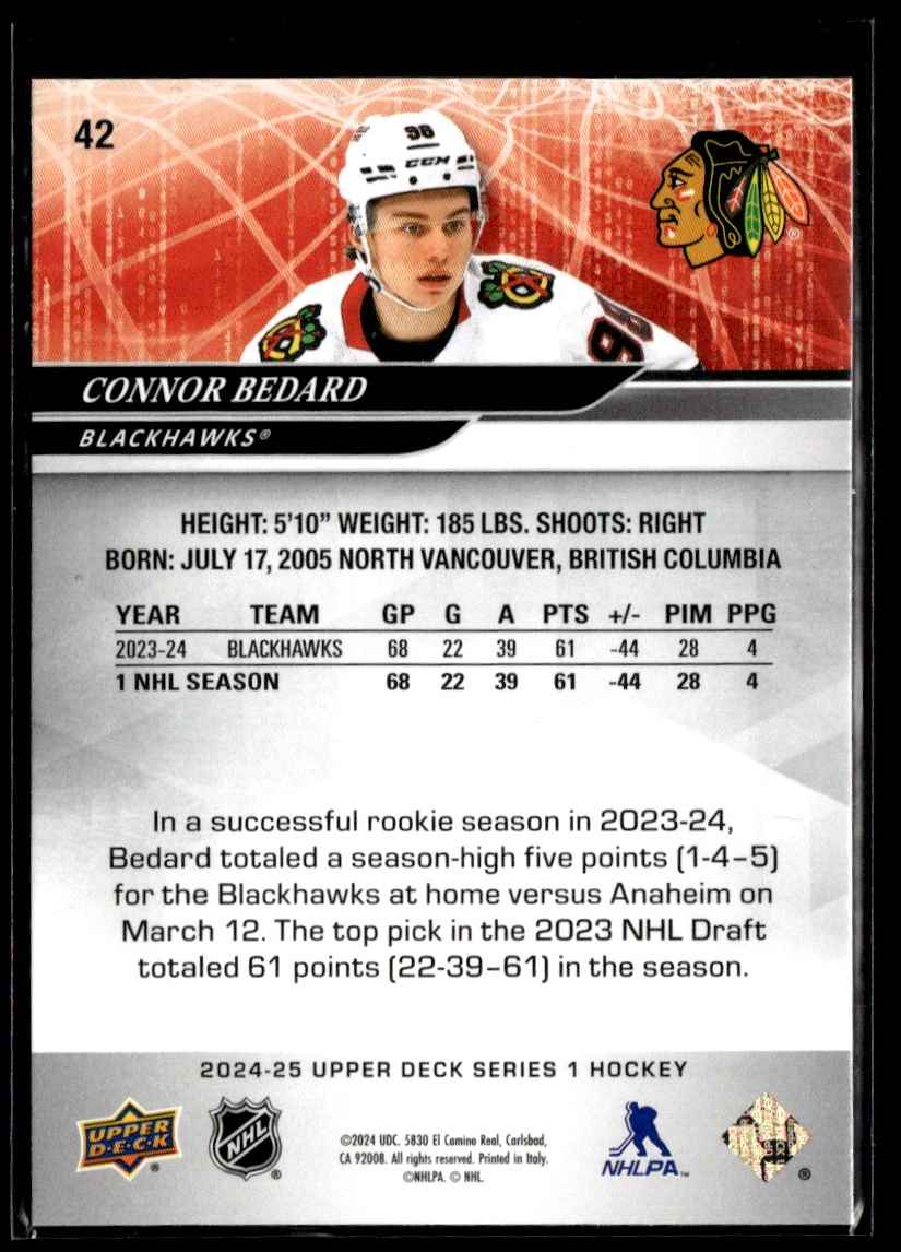 2024-25 Upper Deck Connor Bedard #42 card back image