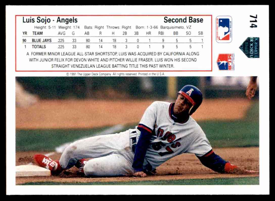 1991 Upper Deck Upper Deck Baseball Luis Sojo #714 card back image