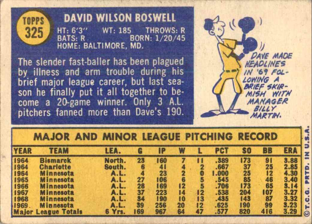 1970 Topps David Wilson Boswell #325 card back image