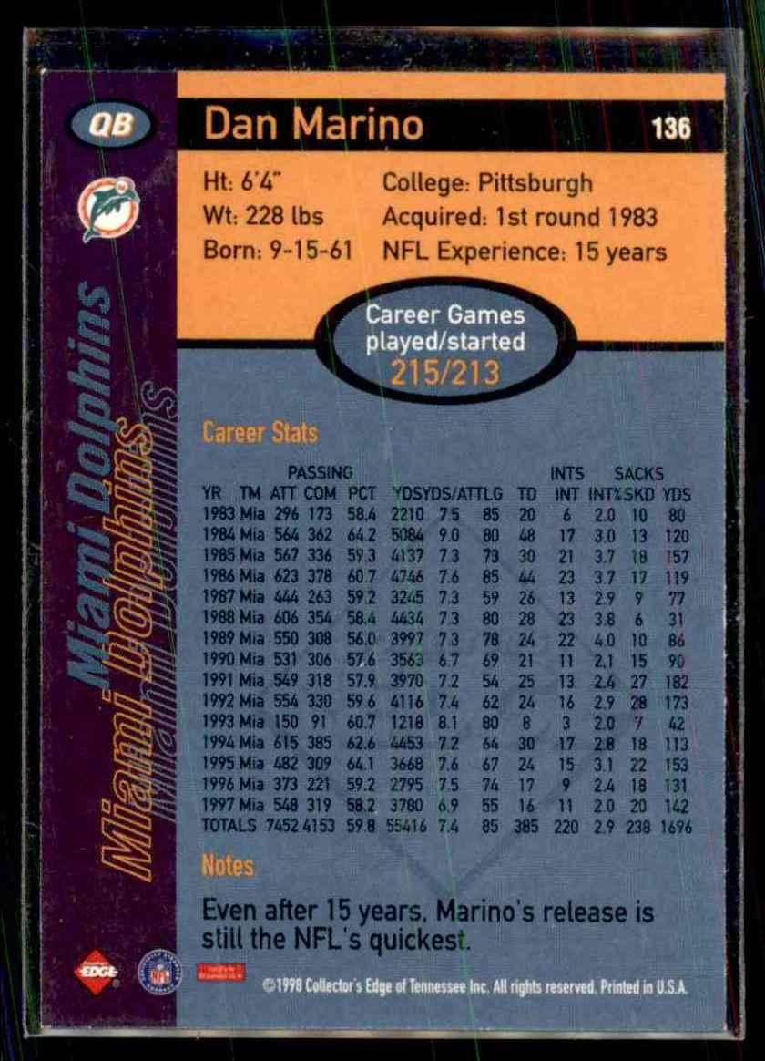 1998 Collector's Edge First Place Dan Marino #136 card back image