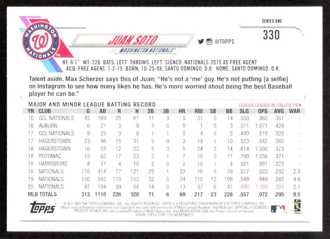 2021 5471E Topps 70TH Juan Soto #330 card back image