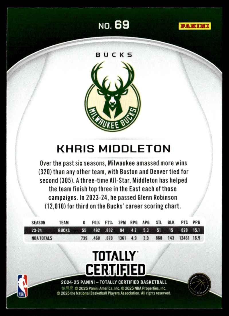 2024-25 Panini NBA Totally Certified Mirror Khris Middleton #69 card back image