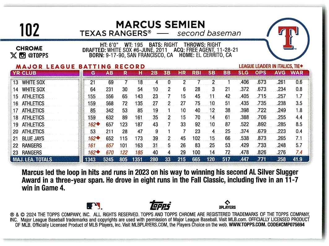 2024 Topps Chrome Marcus Semien #102 card back image