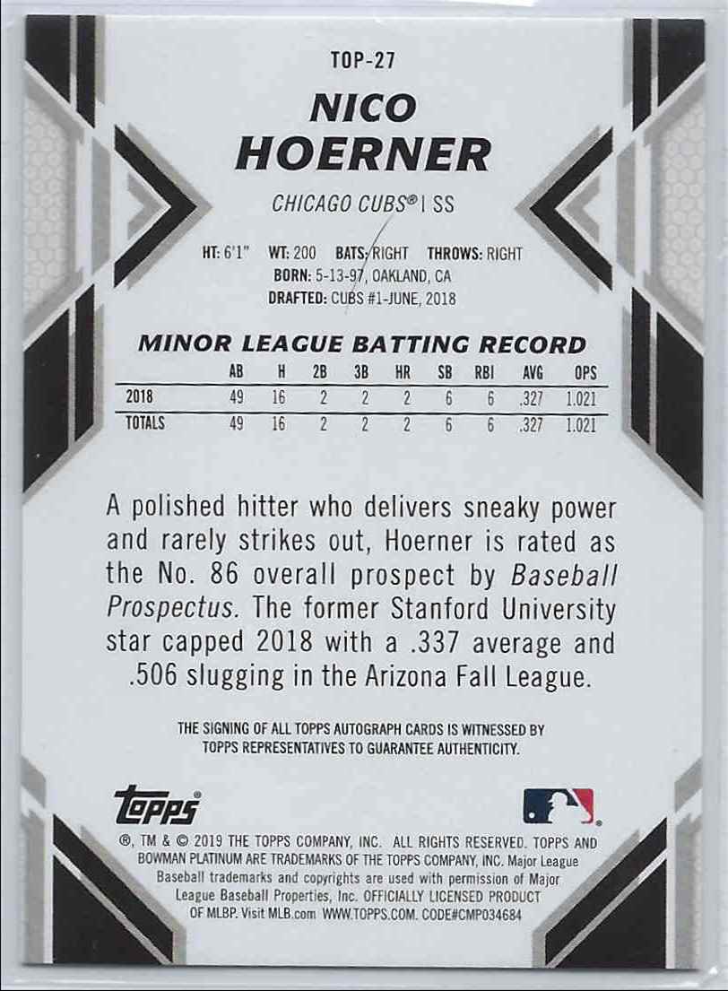 2019 Topps Bowman Platinum Nico Hoerner #TOP-27 card back image