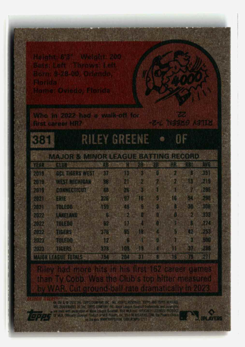 2024 Topps Heritage Riley Greene #381 card back image