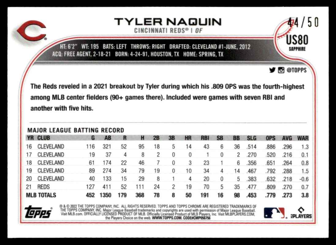 2022 Topps Chrome Update Sapphire Edition Gold Tyler Naquin #US80 card back image
