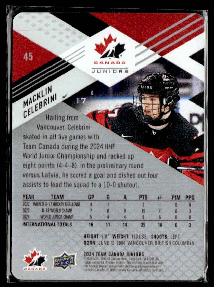 2024-25 UD Team Canada Juniors Metal Macklin Celebrini #45 card back image