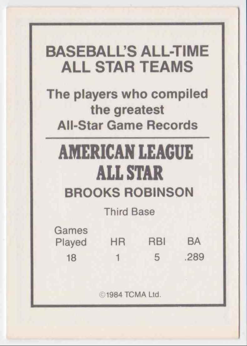 1984 TCMA All-Time All-Stars Team Brooks Robinson #NN card back image