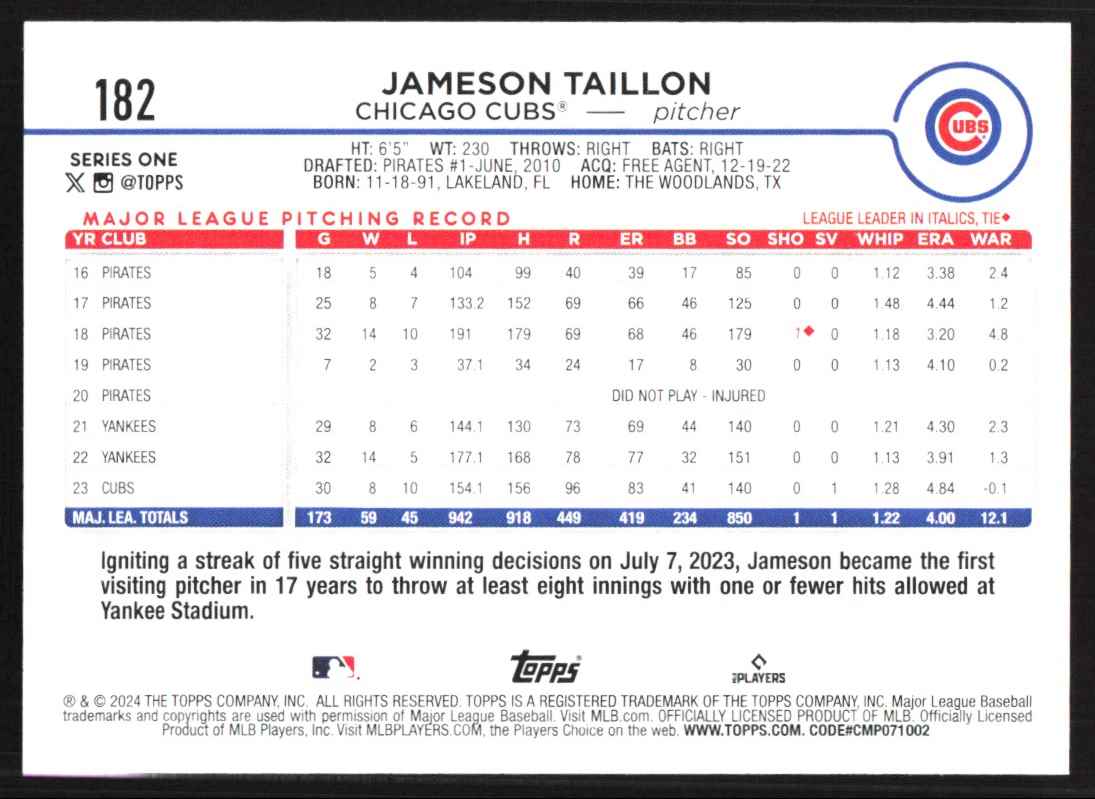 2024 Topps Jameson Taillon #182 card back image