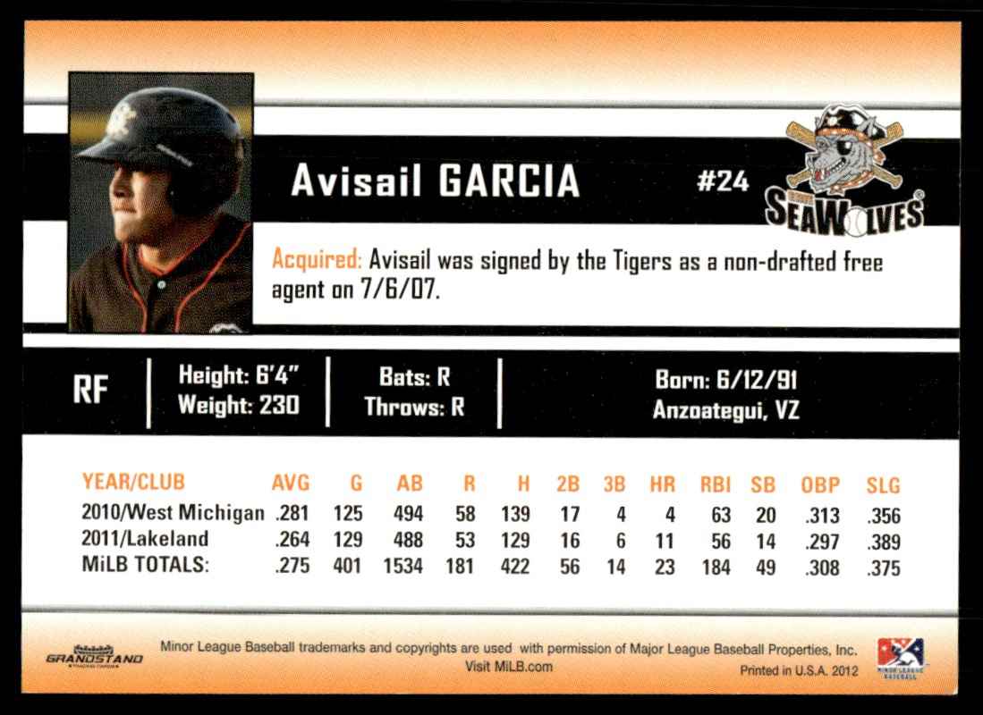 2012 MiLB Avisail Garica card back image