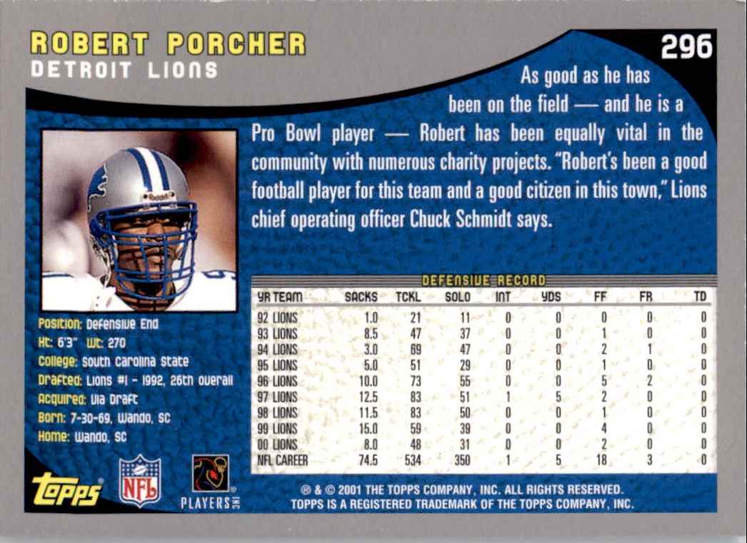2001 Topps Collection Robert Porcher #296 card back image