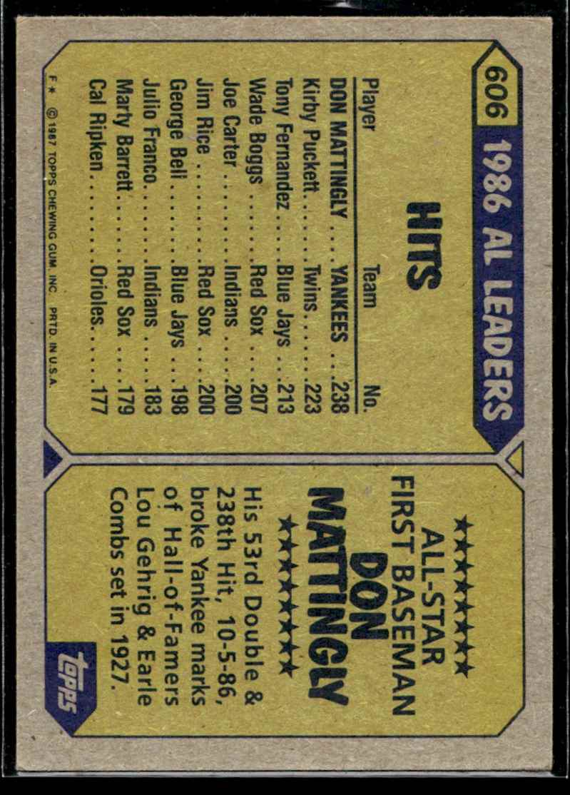 1987 Topps Don Mattingly #606 card back image