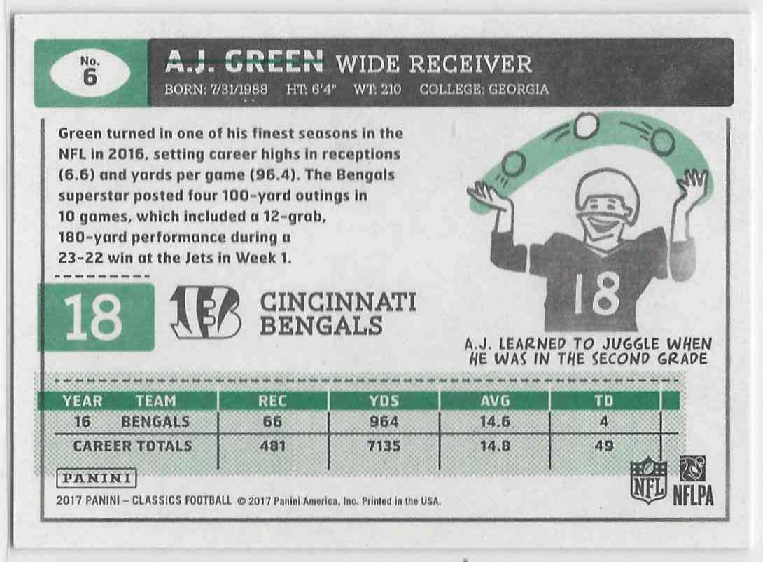 2017 Classics Base A.J. Green #6 card back image