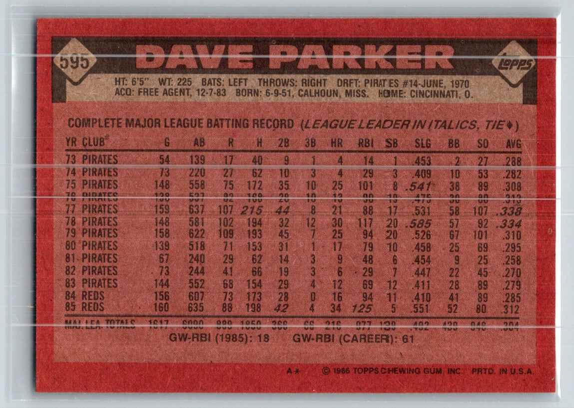 1986 Fleer All-Stars Dave Parker #595 card back image
