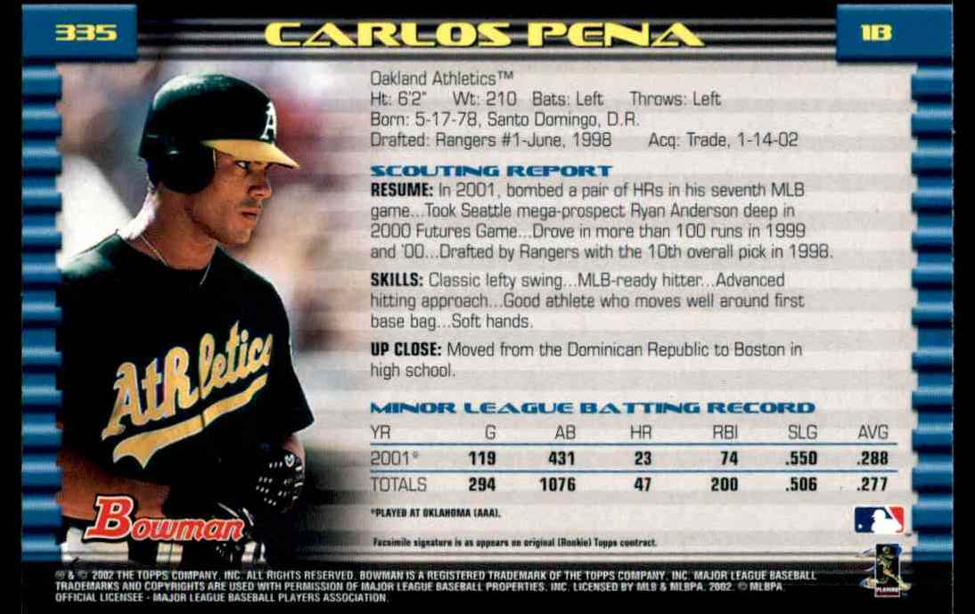 2002 Bowman Bowman Carlos Pena #335 card back image