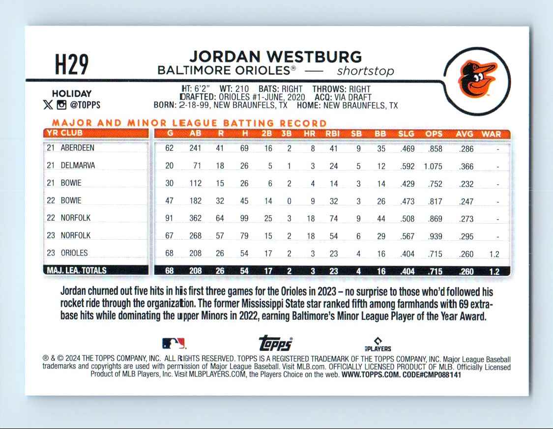 2024 Topps Holiday Jordan Westburg #H29 card back image