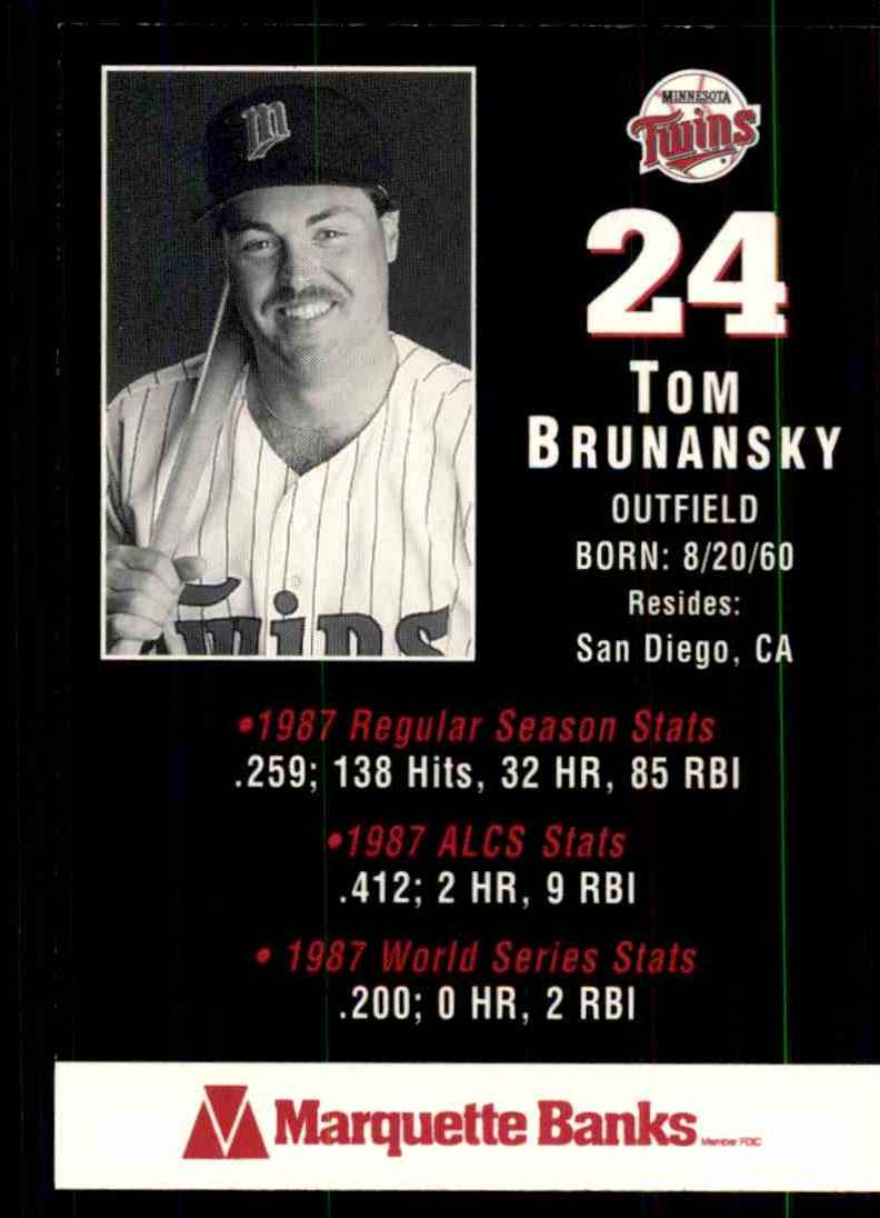 1988 Marquette Banks Tom Brunansky #24 card back image