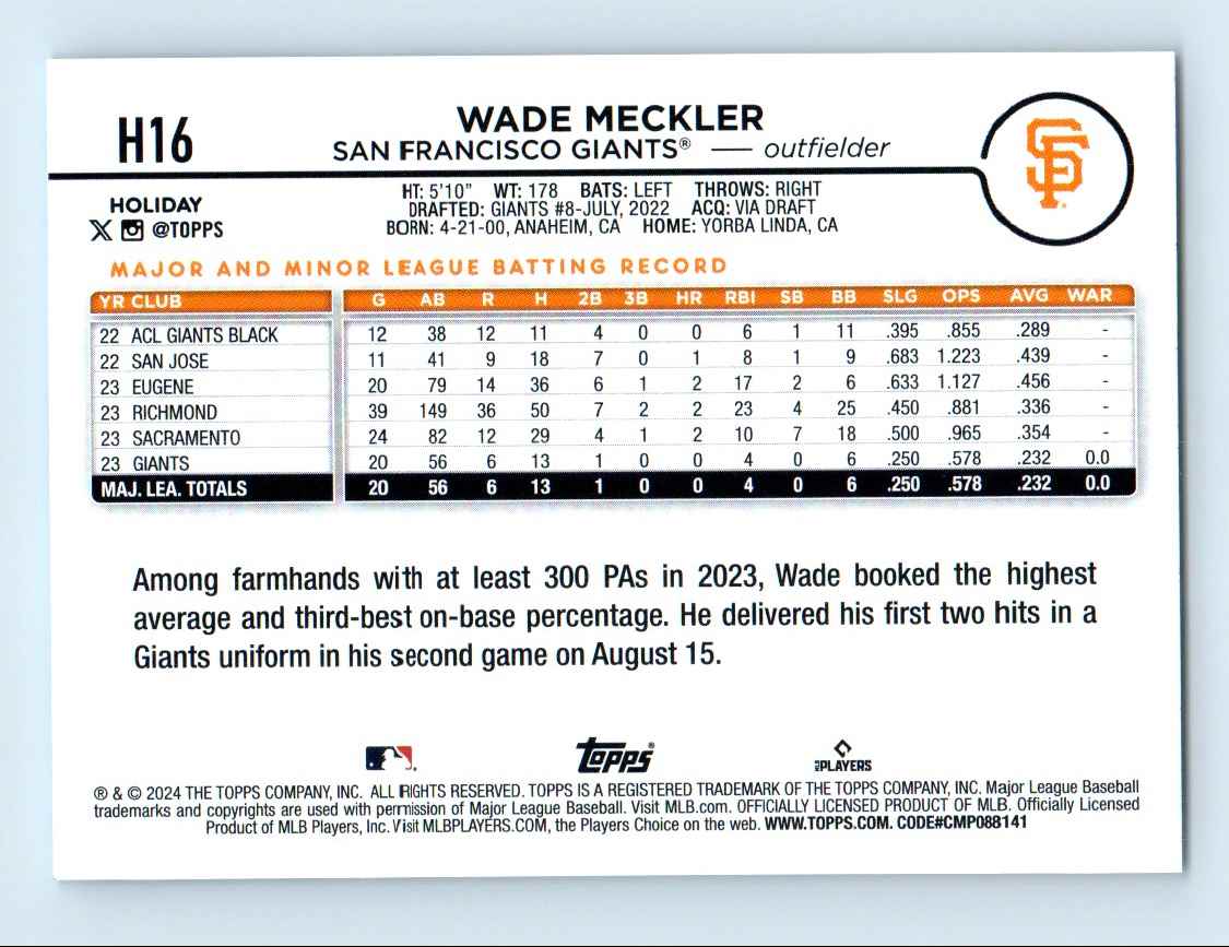 2024 Topps Holiday Wade Meckler #H16 card back image