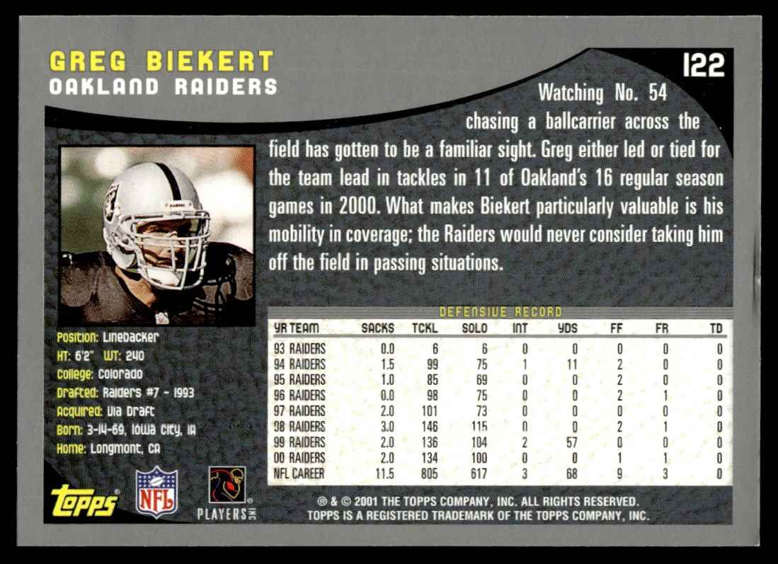 2001 Topps Greg Biekert #122 card back image