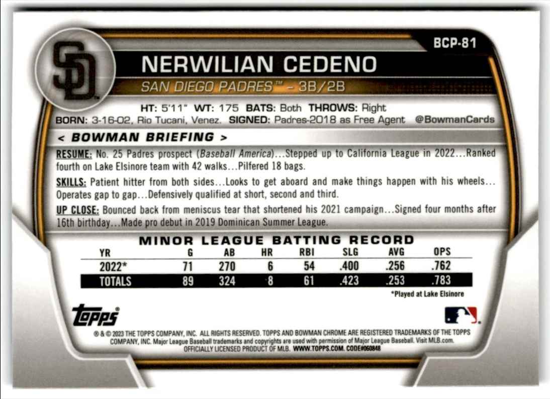 2023 Bowman Chrome Sapphire Prospects Nerwilian Cedeno #BCP-81 card back image