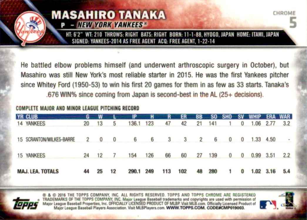 2016 Topps Chrome Masahiro Tanaka #5 card back image