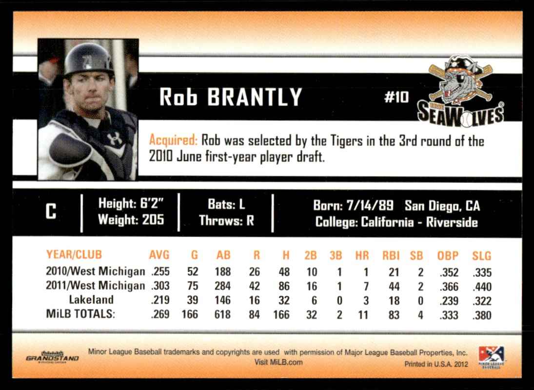 2012 MiLB Rob Brantley card back image