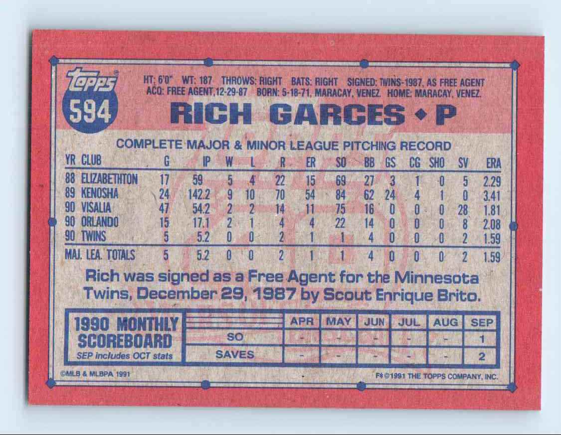 1991 Topps Rich Garces #594 card back image