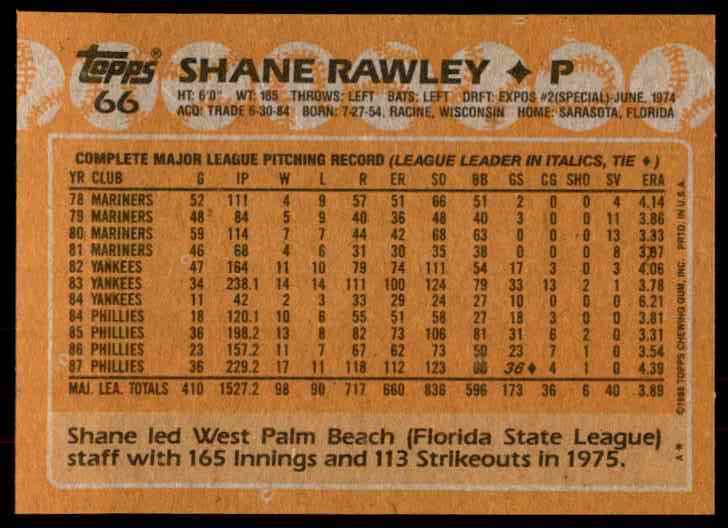 1988 Topps Shane Rawley #66 card back image